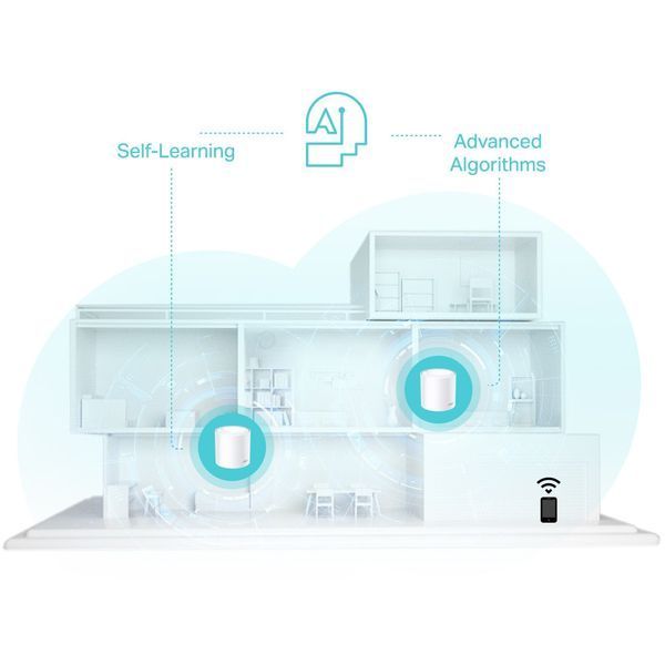 Система WiFi-Mesh TP-LINK Deco X50 AX3000, 3xGE LANWAN, 2мод RC_DECO-X50-2-PACK фото