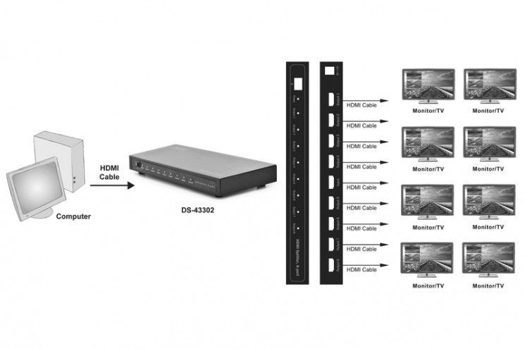 Кабель Digitus HDMI (INx1 &ndash; OUTx8) RC_DS-43302 фото