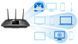 Маршрутизатор Linksys EA7300 Router AC1750, 4xGE LAN, 1xGE WAN, 1xUSB 3.0, 1xUSB 2.0, 3х ext. ant. RC_EA7300-EU фото 2