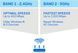 Маршрутизатор Linksys EA7300 Router AC1750, 4xGE LAN, 1xGE WAN, 1xUSB 3.0, 1xUSB 2.0, 3х ext. ant. RC_EA7300-EU фото 6