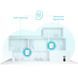 Система WiFi-Mesh TP-LINK Deco X50 AX3000, 3xGE LANWAN, 2мод RC_DECO-X50-2-PACK фото 4
