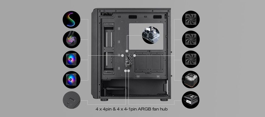 Корпус FARA FA511Z-BG, без БП, 2xUSB3.0, 3x120mm ARGB fan, TG Side Panel, ARGB light strip, ATX, SilverStone RC_SST-FA511Z-BG фото
