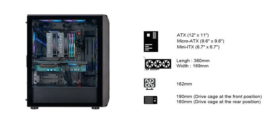 Корпус FARA FA511Z-BG, без БП, 2xUSB3.0, 3x120mm ARGB fan, TG Side Panel, ARGB light strip, ATX, SilverStone RC_SST-FA511Z-BG фото