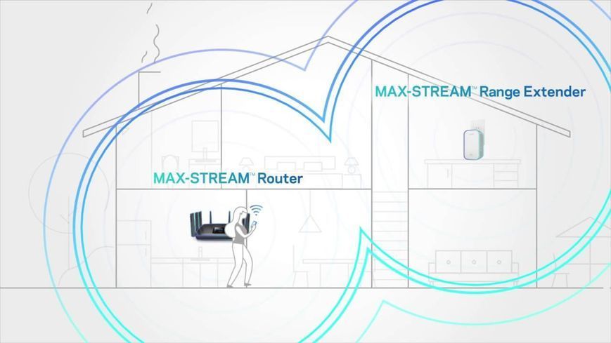 Маршрутизатор Linksys EA7300 Router AC1750, 4xGE LAN, 1xGE WAN, 1xUSB 3.0, 1xUSB 2.0, 3х ext. ant. RC_EA7300-EU фото