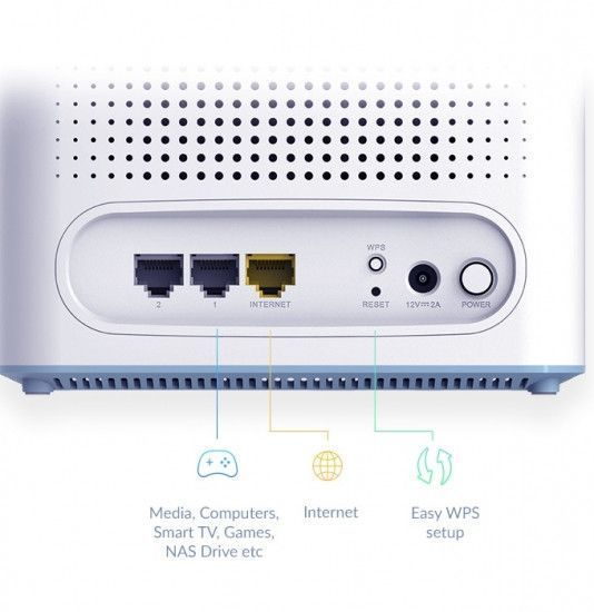 WiFi система D-Link M32-2 EAGLE PRO AI AX1500 Mesh WiFi (2шт) RC_M32-2 фото