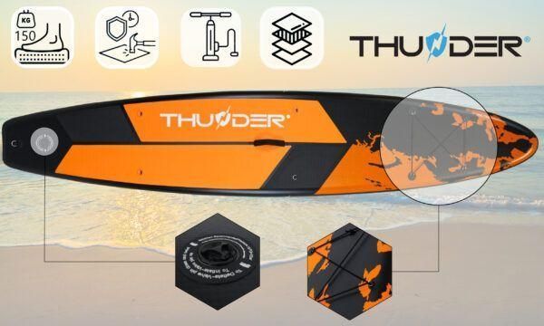 SUP-доска THUNDER EARTH 365 KM_EARTH фото