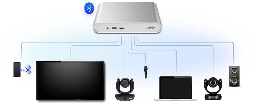 AVER Спікерфон стельовий AVer FONE700 RC_61U6300000AC фото