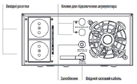 Інвертор BRAZZERS BRSW-LFP-1000-12 (800Вт) під зовнішній АКБ 12V(LiFePo4/GEL/AGM) струм заряду 10/20A U_6812 фото