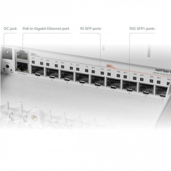 Коммутатор MikroTik netFiber9 Cloud Router Switch CRS310-1G-5S-4S+OUT RC_CRS310-1G-5S-4S+OUT фото