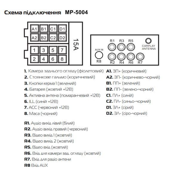 Универсальная автомагнитола 1 DIN Cyclone MP-5004 CY_НФ-00004976 фото
