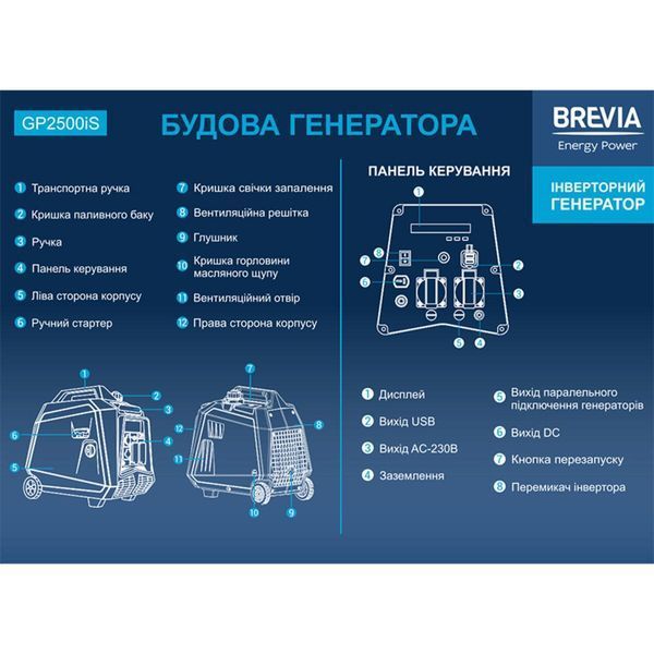 Генератор інверторний Brevia бензиновий 2,3кВт (ном 2,5кВт) LI_GP2500iS фото