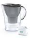 Фильтр-кувшин Brita Marella Memo MXPro 2.4л (1.4л очищенной воды) графит RC_1052794 фото 1