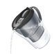 Фильтр-кувшин Brita Marella Memo MXPro 2.4л (1.4л очищенной воды) графит RC_1052794 фото 4