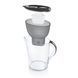 Фильтр-кувшин Brita Marella Memo MXPro 2.4л (1.4л очищенной воды) графит RC_1052794 фото 2