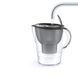 Фильтр-кувшин Brita Marella Memo MXPro 2.4л (1.4л очищенной воды) графит RC_1052794 фото 3