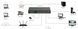 Комутатор NETGEAR GS324P 24xGE (16xPoE), 190Вт, Некерований RC_GS324P-100EUS фото 2