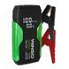 Бустер (пусковое устройство) Winso Jump Starter 300A/600A 16000mAh 140310 LI_140310 фото 1