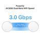Маршрутизатор DECO X50 PoE 3PK AX3000 1xGE LAN/WAN 1x2,5GE LAN/WAN MU-MIMO OFDMA MESH TP-Link RC_DECO-X50-POE-3-PACK фото 8