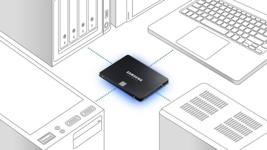 Накопитель SSD Samsung 2.5" 1TB SATA 870EVO RC_MZ-77E1T0B/EU фото