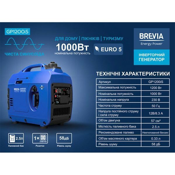 Генератор інверторний Brevia бензиновий 1,2кВт (ном 1,0кВт) LI_GP1200iS фото