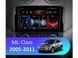 Штатна автомагнітола FORS.auto M200 для Mercedes Benz ML-Class (W164) 2006-2011 FA_2025-M200 фото 2