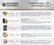 Пила ланцюгова мережева Konner&Sohnen KS CS1800-14 35см 1800Вт 4.7кг RC_KSCS1800-14 фото 6