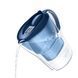 Фільтр-глечик Brita Marella XL Memo MXPro 3.5л (2л очищеної води) + 2 картриджа синій RC_1052786 фото 4