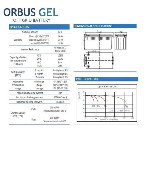 Аккумулятор гелевой Orbus CG12200 12V 200 Ah DEEP CYCLE GEL BATTERY OT_CG12200 12V фото