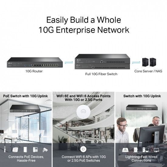 Мультисервісний маршрутизатор TP-Link ER8411 8xGE LAN/WAN 1xGE WAN/LAN 2x10GE SFP+ WAN/LAN 2xUSB RC_ER8411 фото
