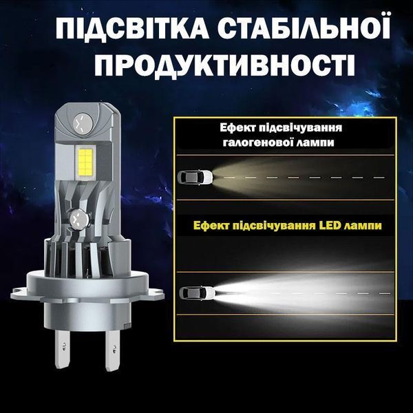 Ксенонова лампа Infolight H7 6000K 50W MA_Infolight F3-Pro 9006 фото
