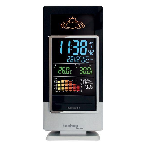Метеостанція Technoline WS6502 Black/Silver (WS6502) (без акумулятора та зарядного пристрою) DS_DAS301781 фото