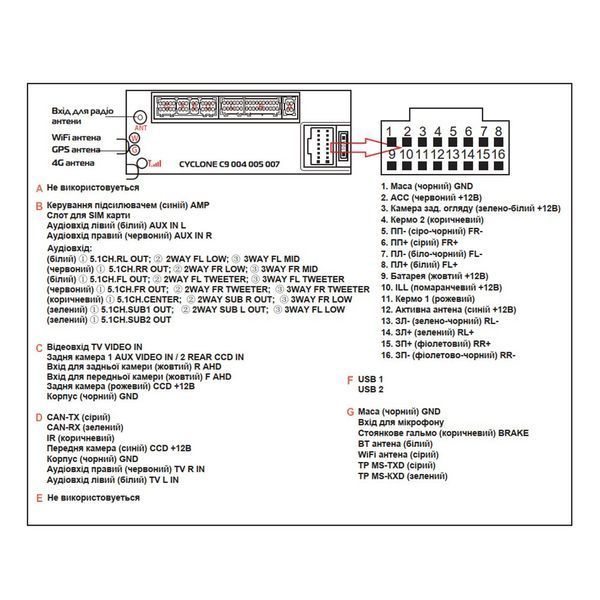 Автомагнітола Cyclone C9-005 13" DSP GSM CY_НФ-00001627 фото