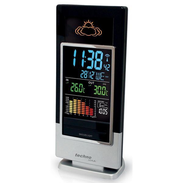 Метеостанція Technoline WS6502 Black/Silver (WS6502) (без акумулятора та зарядного пристрою) DS_DAS301781 фото
