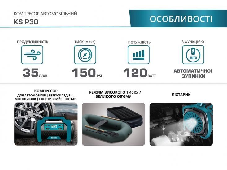 Компресор повітряний Konner&Sohnen KS P30, 12В, 120Вт, 150psi, 35л/хв, 1.8кг RC_KSP30 фото
