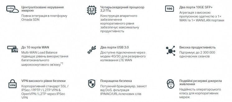 Мультисервісний маршрутизатор TP-Link ER8411 8xGE LAN/WAN 1xGE WAN/LAN 2x10GE SFP+ WAN/LAN 2xUSB RC_ER8411 фото