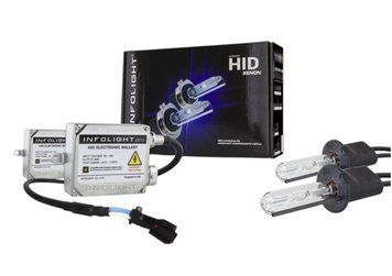 Комплект ксенона Infolight Pro H3 6000K MA_H3 6K I P фото