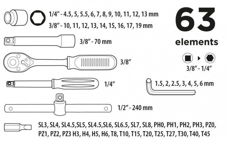 Набор инструментов Top Tools, 3/8", 63 ед. RC_38D515 фото
