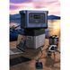 Зарядная станция Brevia ePower2000 2150Wh LiFePO4 LI_42000EP фото 4