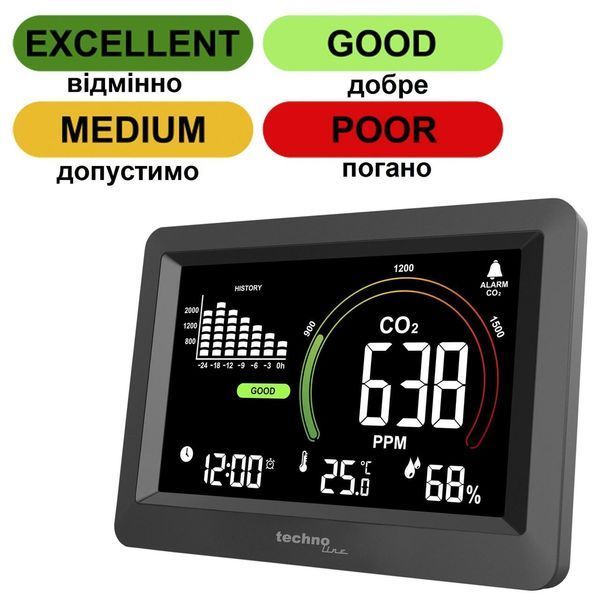 Метеостанція Technoline WL1028 Black (WL1028) DS_DAS302446 фото