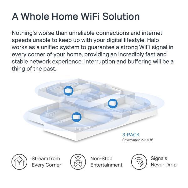 Система WiFi-Mesh MERCUSYS Halo H80X AX3000, 3xGE LAN/WAN, 3 мод RC_HALO-H80X-3-PACK фото