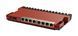 Маршрутизатор MikroTik RouterBOARD L009UiGS-RM RC_L009UIGS-RM фото 3