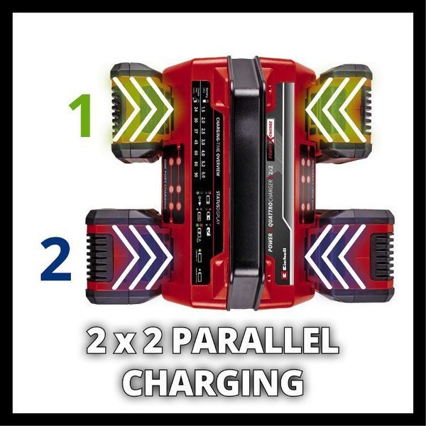 Зарядное Einhell для четырех аккумуляторов Einhell 2x2 Power X-Quattrocharger 4А HY_090112958 фото