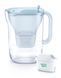Фільтр-глечик Brita Style LED MXPro 2.4л (1.4л очищеної води) синій RC_1052807 фото 1