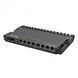 Маршрутизатор MikroTiK RouterBOARD RB5009UPr+S+IN RC_RB5009UPR+S+IN фото 3