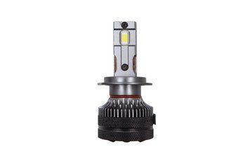 Комплект светодиодных ламп Infolight S3 H7 60W MA_Inf S3 H7 фото