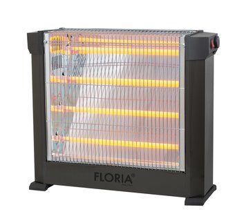 Електрообігрівач FLORIA ZLN8808, 1800Вт, 2 режими 900/1800Вт, Box U_23894 фото