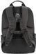 Рюкзак Tucano Bizip AGS 17", Чорний RC_BKBZ17-AGS-BK фото 3