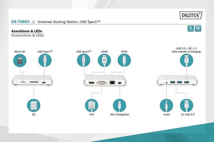 Док-станція DIGITUS USB-C, 11 Port RC_DA-70863 фото