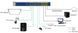 Комутатор GS524PP 24xGE PoE+(300Вт), некерований NETGEAR RC_GS524PP-100EUS фото 3