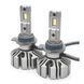 LED лампи Prime-X FOG 9012/HIR2 5000К 45 W PX_2000000021867 фото 1